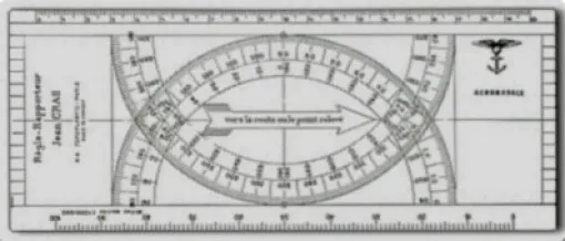Topoplastic, règle cours traceur Jean Cras court