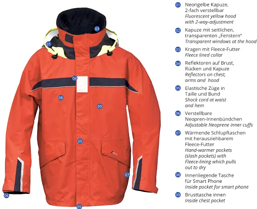 Gotop Küsten- Segeljacke Bristol Rot