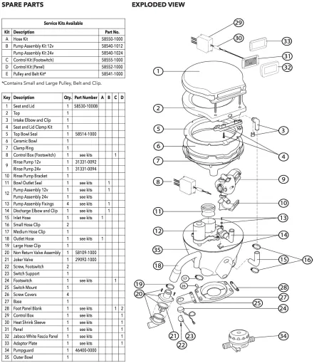 Jabsco, Service Kit 58541-1000 Lite Flush electric toilets