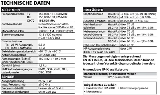 ICOM, IC-M 330GE Sistema de radiotelefonía VHF con DSC y GPS