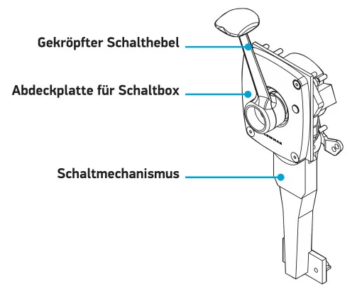 Lewmar, switching mechanism with lever bulkhead installation 89400109