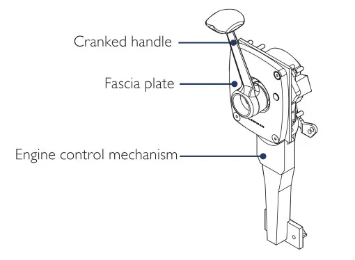 Lewmar, Whitlock switching mechanism 89400137