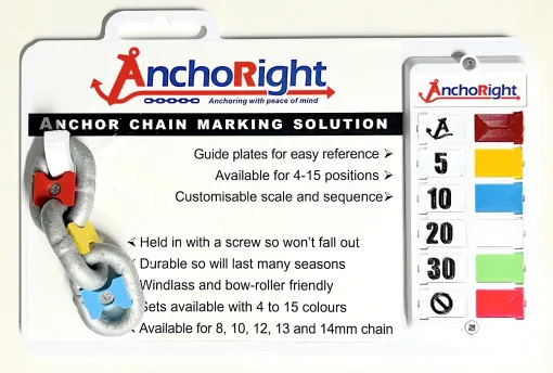 Anchoright, anchor chain marker set