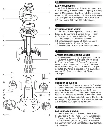 Lewmar, Drum Bearing Drum Bearing Kit, Ocean & EVO 54ST