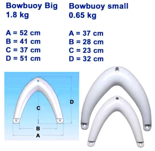 Majoni, defensa de proa hinchable 33cm