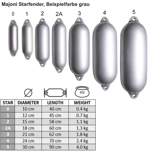 Majoni, long fender Star 10, 40cm
