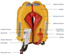 Besto, maintenance fee revision automatic lifejackets